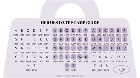 check code hermes|hermes stamp codes.